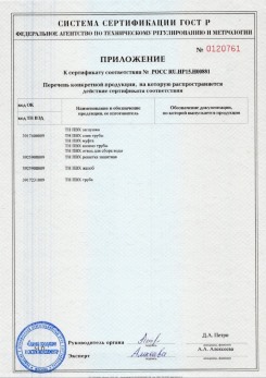 2020.02.06 Старый Оскол - Приложение 1 к сертификату изделия системы водосточной.